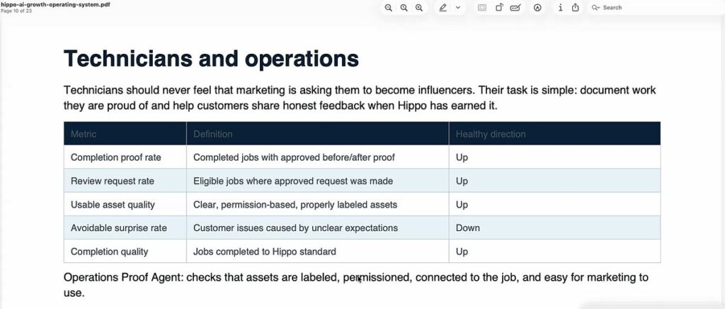 A PDF page headed Technicians and operations, with a table of metrics and their healthy direction