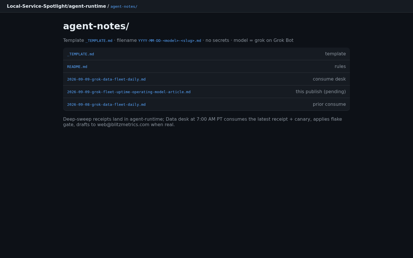 Diagram of agent-runtime agent-notes and receipt path for fleet uptime consume desk